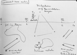 KATHARINA ERNST